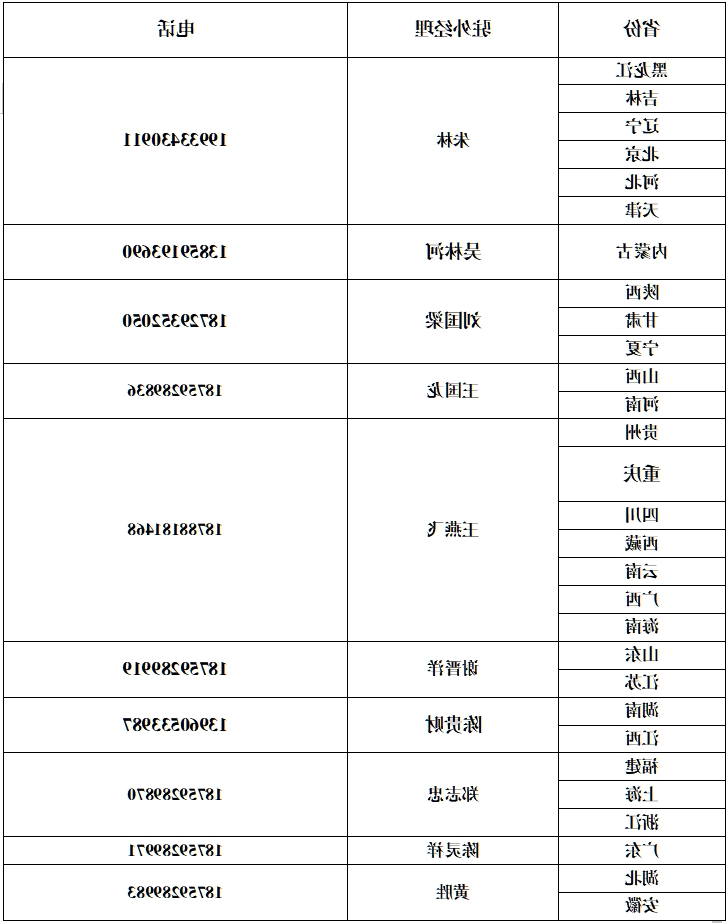 微信截图_20240925094923.png